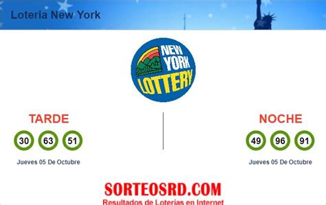 Resultados de New York Numbers 